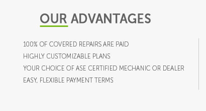 bmw corrosion warranty